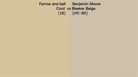 Farrow And Ball Cord Vs Benjamin Moore Bleeker Beige Hc Side