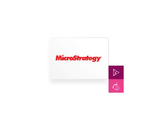 MicroStrategy Solution De Business Intelligence