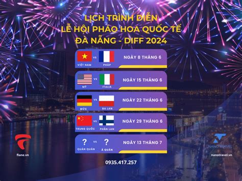 Vé pháo hoa Đà Nẵng 2024 – Mua vé online DIFF 2024 - Nano Travel