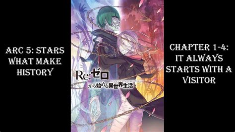 Rezero Web Novel Arc 5 Chapter 1 4 It Always Starts With A