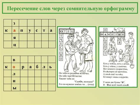 Приёмы работы по изучению словарных слов с детьми начальной школы ...