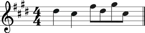 Transposition for Clarinet in B flat: A Music Theory Guide