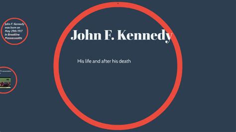 JFK Assassination Timeline by Ethan koehler