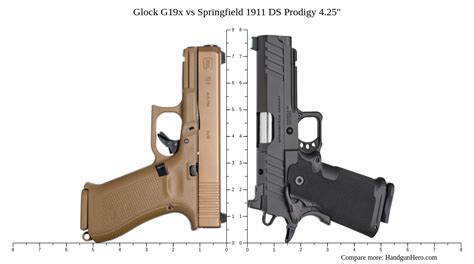 Glock G X Vs Springfield Ds Prodigy Size Comparison