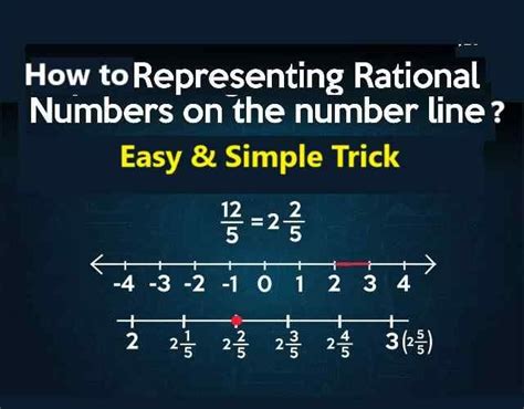 Rational Numbers Class 7th Rs Aggarwal Exe 4 G Goyal Brothers Icse Math Solution Icsehelp