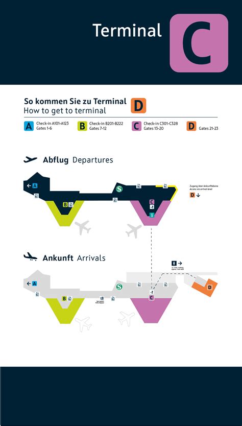 Übersichtspläne - Hannover Airport