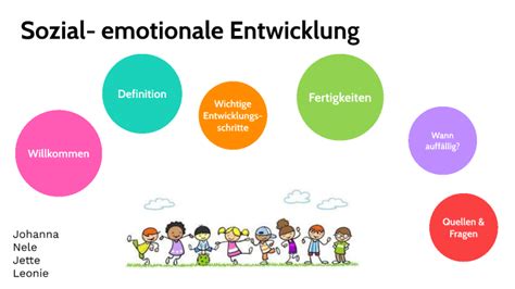 Sozial Emotionale Entwicklung By Leonie Hein On Prezi