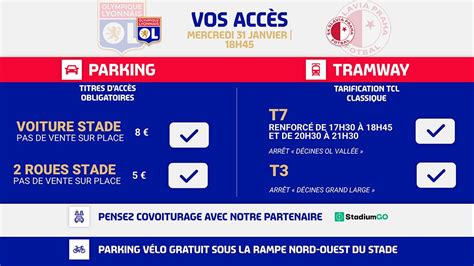 Ol Sk Slavia Prague Comment Se Rendre Au Groupama Stadium Le Jour