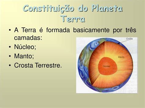 Origem Da Terra Geografia Image To U