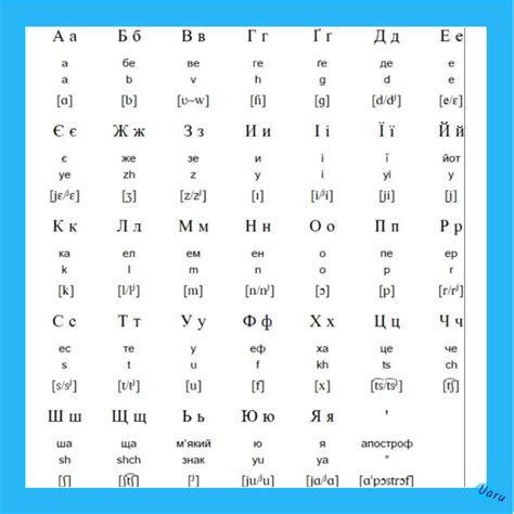 printable russian alphabet flash cards - cyrillic alphabet russian ...