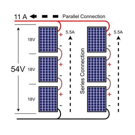 Wiring Diagram For Solar Panels In Parallel Wiring Mowgli Solar Panel