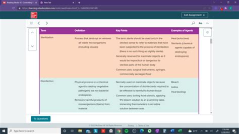 Microbiology Chapter 9 Assignment Quiz Questions Flashcards Quizlet