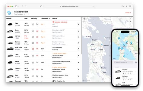 Fleet Management Dashboard Demo Standard Fleet