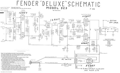 Reading Tube Schematics Champ 5f1 Fender Schematic T