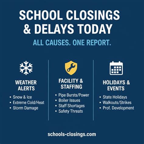 School Closings, Delays, and Health Alerts Today (March 17, 2026 ...