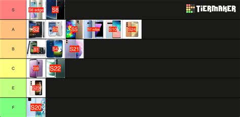 Samsung Galaxy S Phones Tierlist 2024 Tier List Community Rankings