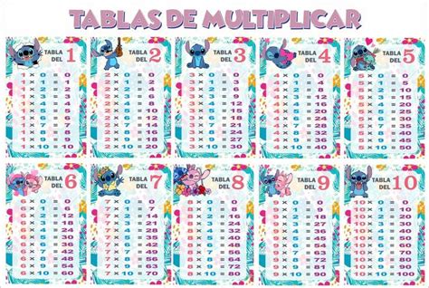 The Table De Multiplicar Is Shown With Numbers In Spanish And English On It