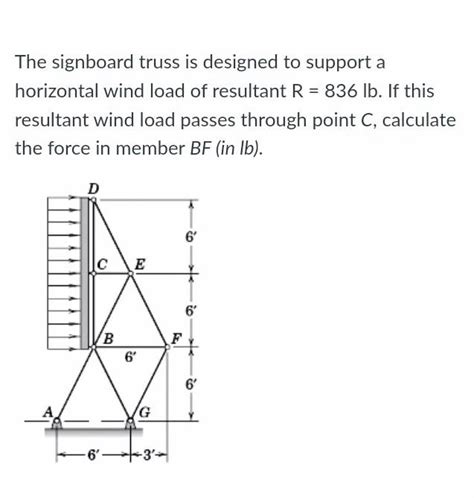 Solved The Signboard Truss Is Designed To Support A Chegg