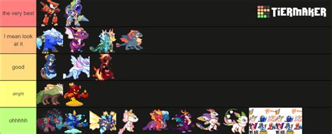 Prodigy Epics Mythic Ranking Tier List Community Rankings TierMaker