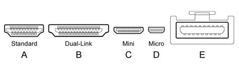 Custom Hdmi Cable Manufacturer Romtronic