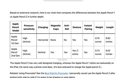 Apple Pencil 1 Vs 2 Key Differences Explained Compared 2024