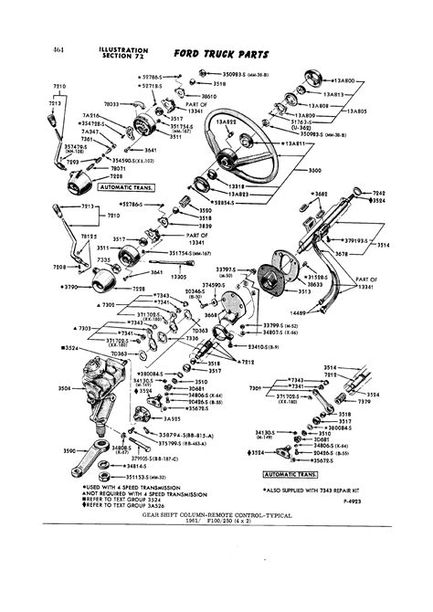 Manual Three Speed Shifter Ford Truck Enthusiasts Forums