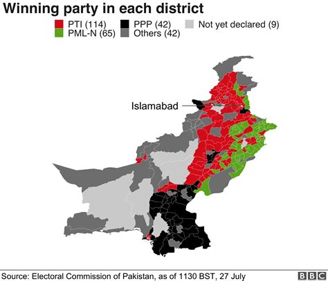 Pakistan Election Party Of Ex Pm Nawaz Sharif Concedes To Imran Khan Bbc News