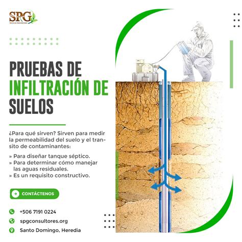 Pruebas De Infiltraci N De Suelos Spg Consultores