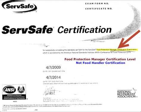 Food Safety Management System Certificate