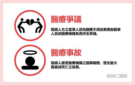 【醫療事故預防及爭議處理法草案】懶人包 那些老師沒教的醫療常規海外留學醫學教育