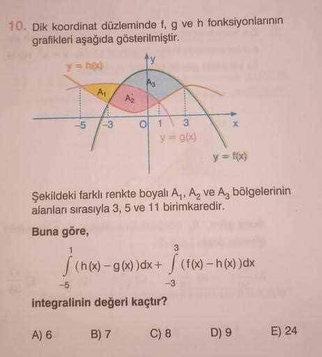 10 Dik Koordinat Düzleminde F G Ve H Fonksiyonlarının Grafikleri