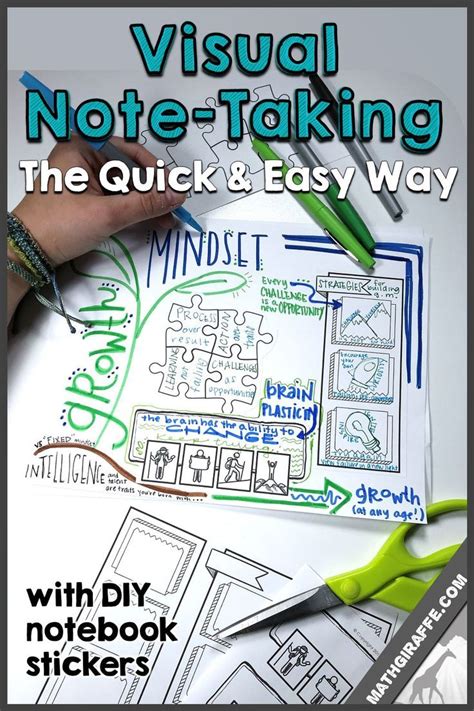 Making Interactive Notebooks Easy Visual Note Taking With Doodle