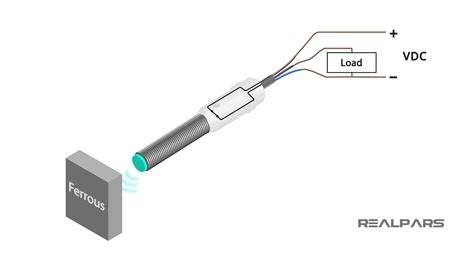 Proximity Sensor Wiring Wiring A Proximity Sensor