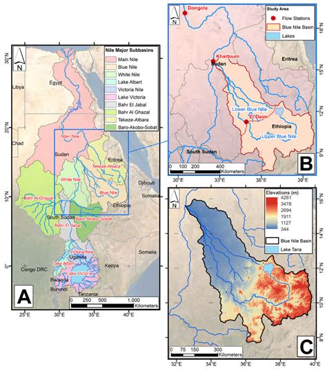 The Nile Basin A The Major Sub Basins Of The Nile River And Its