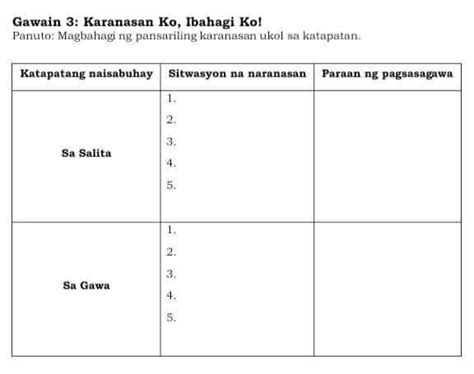 Hi Sa Lahat Kaylangan Ko Talaga Po Plss Help Me Namn Sa Nakakaalam Po