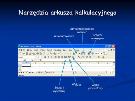 PPT ARKUSZ KALKULACYJNY EXCEL wiadomości wstępne PowerPoint