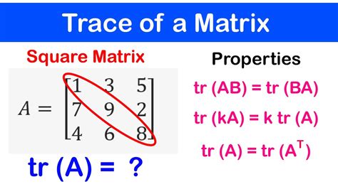 05 Trace Of A Matrix Properties Of The Trace Of A Given Matrix