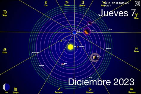 Hoy Es Jueves De Diciembre Es El D A N Mero Y Faltan Por