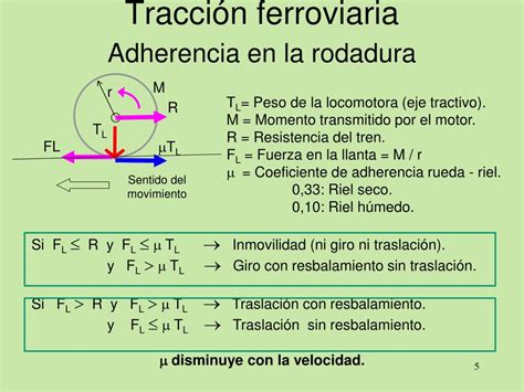 PPT INGENIERIA DEL TRANSPORTE I Transporte Ferroviario Unidad 6