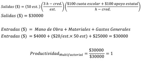 Ejercicios Resueltos Sobre Productividad Studocu Hot Sex Picture