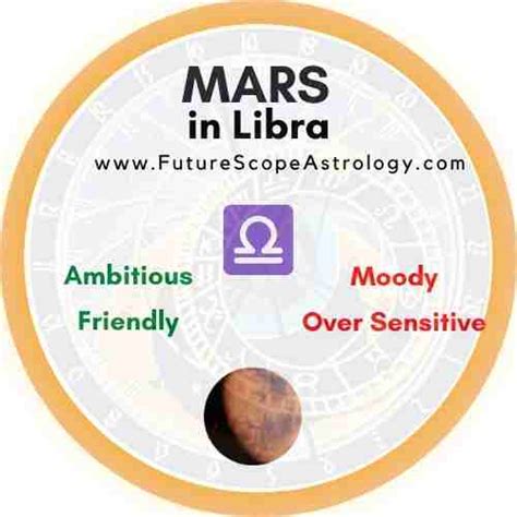 Mars In Libra In Horoscope Personality Traits Wealth Marriage