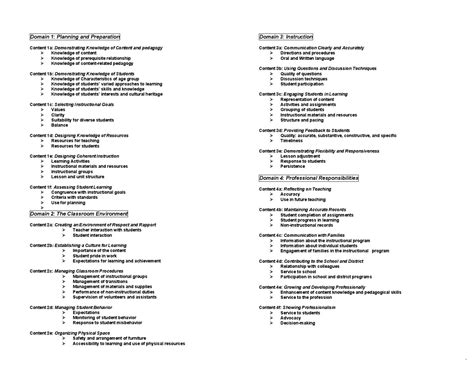 24 Evaluation Content Standards By Caleb Ivanitsky Issuu