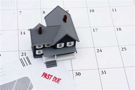 How To Set Late Penalties For Past Due Hoa Management Fees Trestle