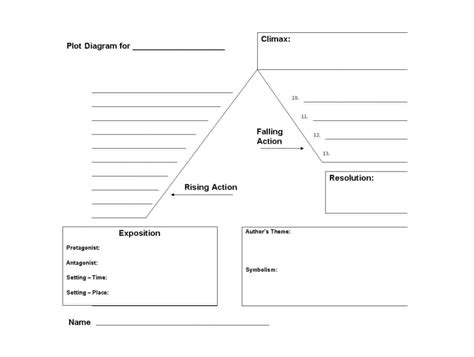 Printable Plot Map