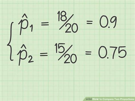 How To Compare Two Proportions 10 Steps With Pictures WikiHow Life