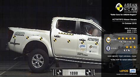 Nissan Navara Asean Ncap Bm Paul Tan S Automotive News