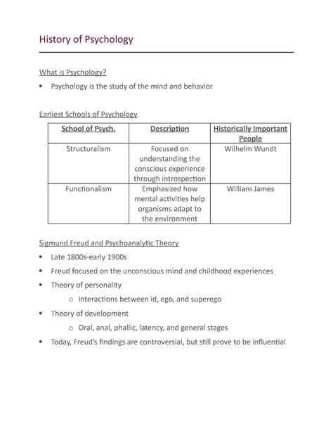 History Of Psychology History Of Psychology What Is Psychology