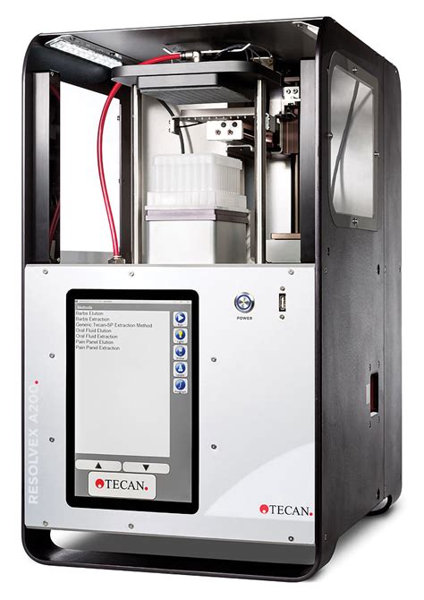 Automated LC–MS System