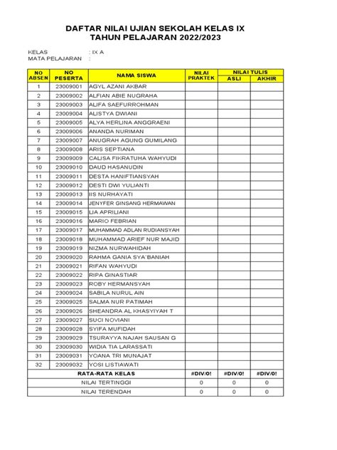 Data Nilai Ujian Sekolah Pdf