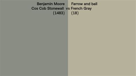 Benjamin Moore Cos Cob Stonewall Vs Farrow And Ball French Gray